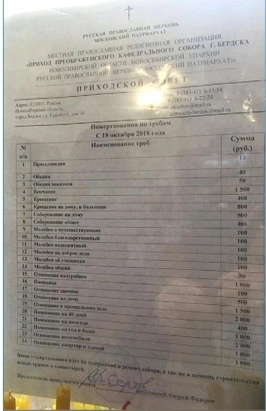 Screenshot_20250512-193101 - РПЦ Царская Империя ДОПОЛНЕНИЕ к СУДУ. По Лжеэксперту.