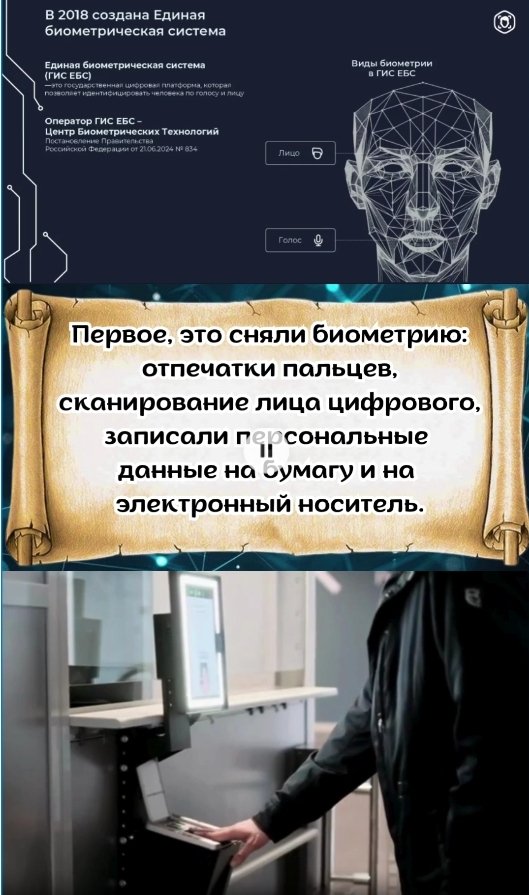 Управление обманутыми людьми! Люди и лица. Часть 2-я.