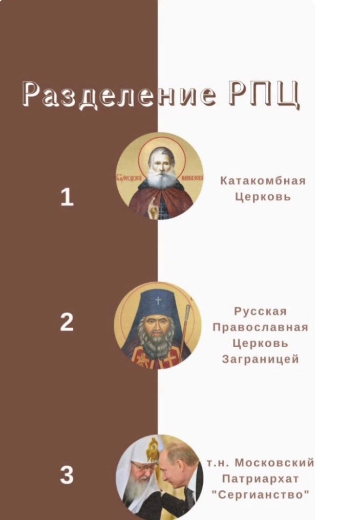 ВОЗЗВАНИЕ К МОСКОВСКОМУ ПАТРИАРХАТУ.