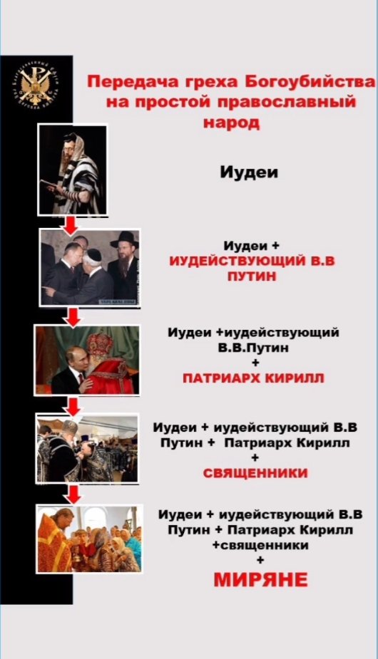 ВОЗЗВАНИЕ К МОСКОВСКОМУ ПАТРИАРХАТУ.