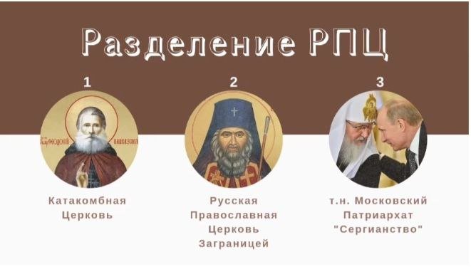 У РПЦ «Московского Патриархата» нет и небыло поместности.